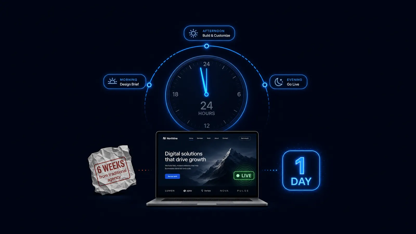 Can You Really Launch a Website in a Day?